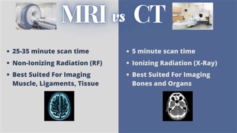 CT Scan (CAT Scan) Procedure Side Effects, Purpose, CT vs. MRI.